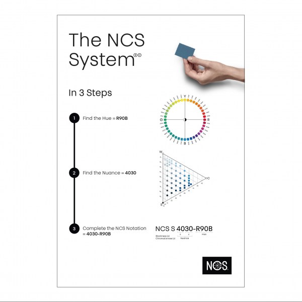 NCS System in 3 Steps